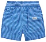 ראלף לורן-RALPH LAUREN SWIM BEACH SHORT MEN'S - Blue & White Combo